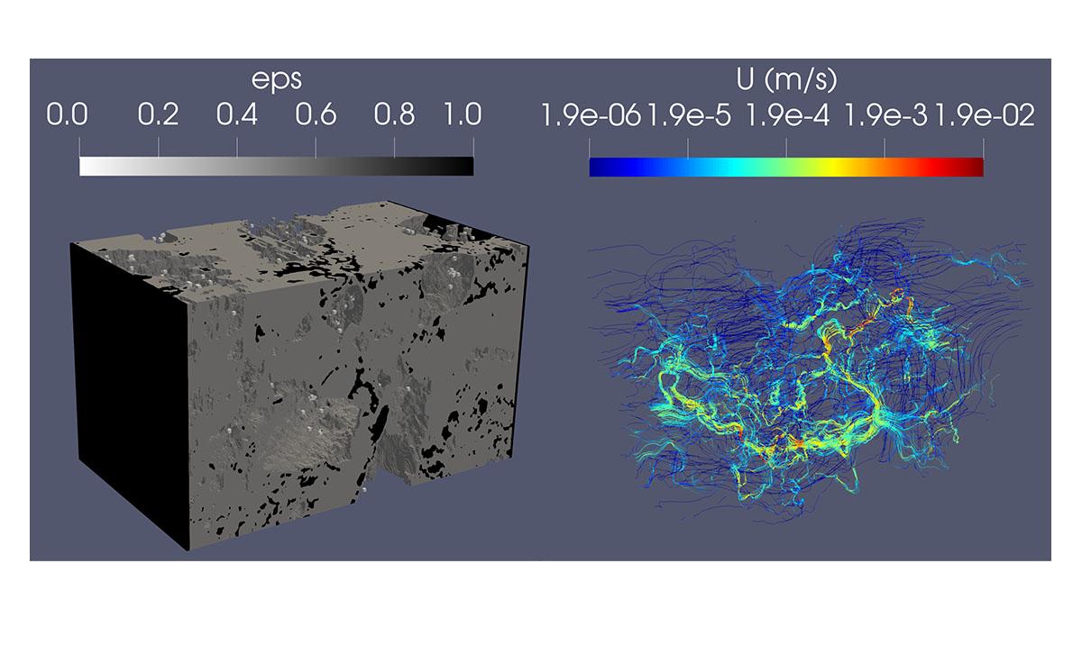 Flow simulation in a micro-CT image. Left: computational domain showing the greyscale function, ε. Right: streamlines coloured by velocity magnitude.