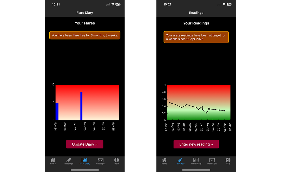 Two screengrabs from GoutSMART app