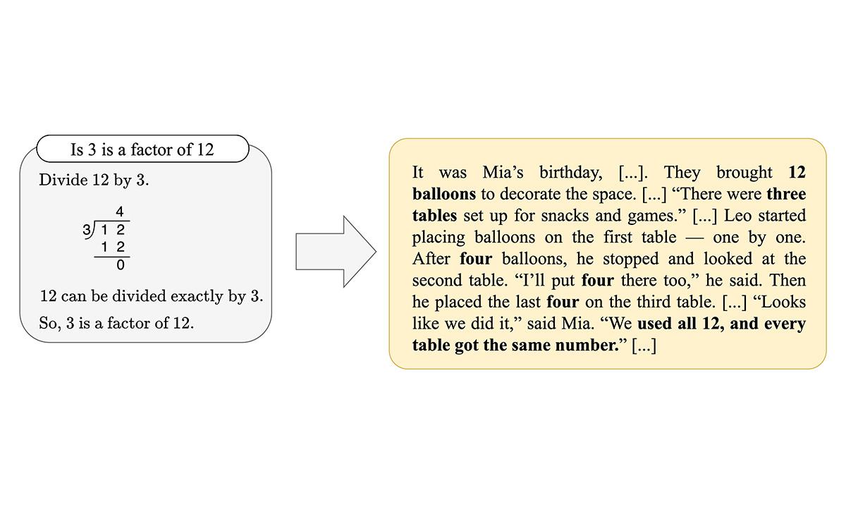 Screengrab showing story creation
