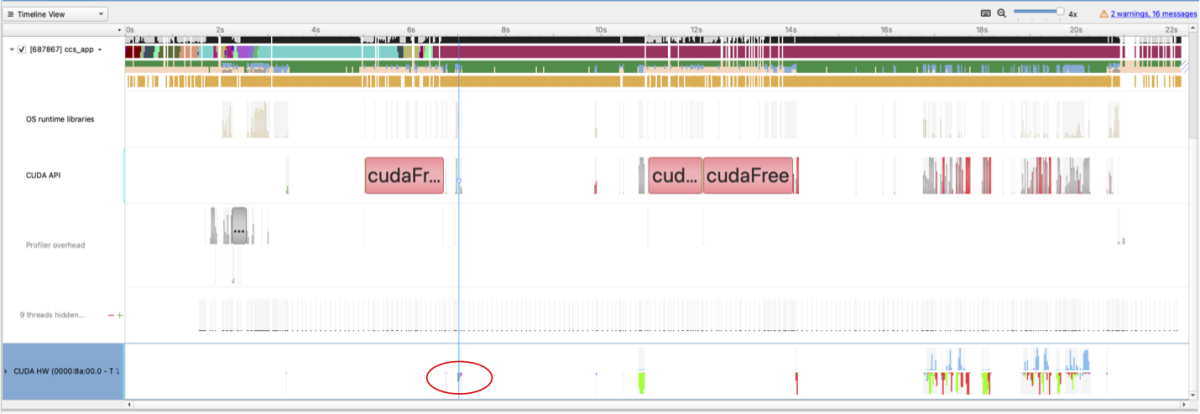 Nsight systems profile with coefficient evaluation offload highlighted in red.