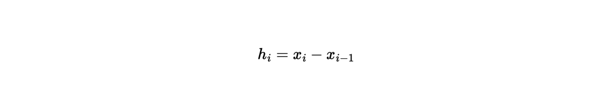 equation