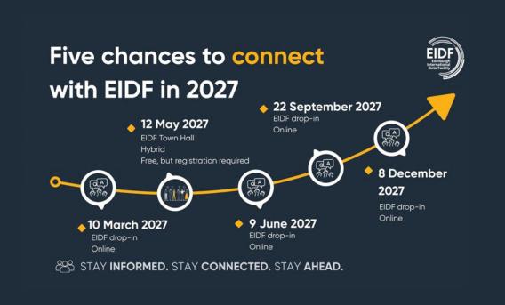 EIDF events 2027