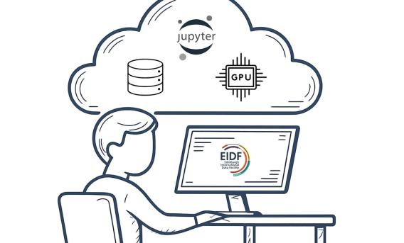 Graphic showing person working with EIDF workspace