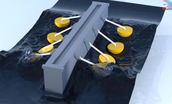 simulation of wave energy devise: grey bar with 4 paddles attached on each long side.